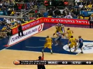 Thursday Recap Week 14