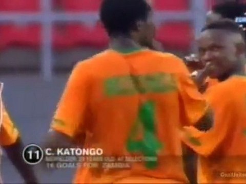Zambia vs Sudan 3:0 GOALS HIGHLIGHTS