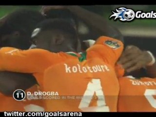 Ivory Coast 3-0 Equatorial Guinea