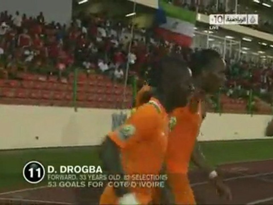 Кот-д'Ивуар - Экв. Гвинея (Голы матча)