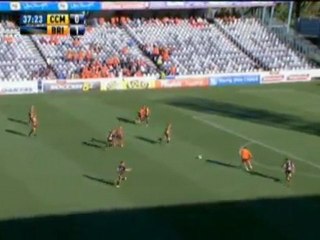 Central Coast Mariners/Brisbane Roar 0-2