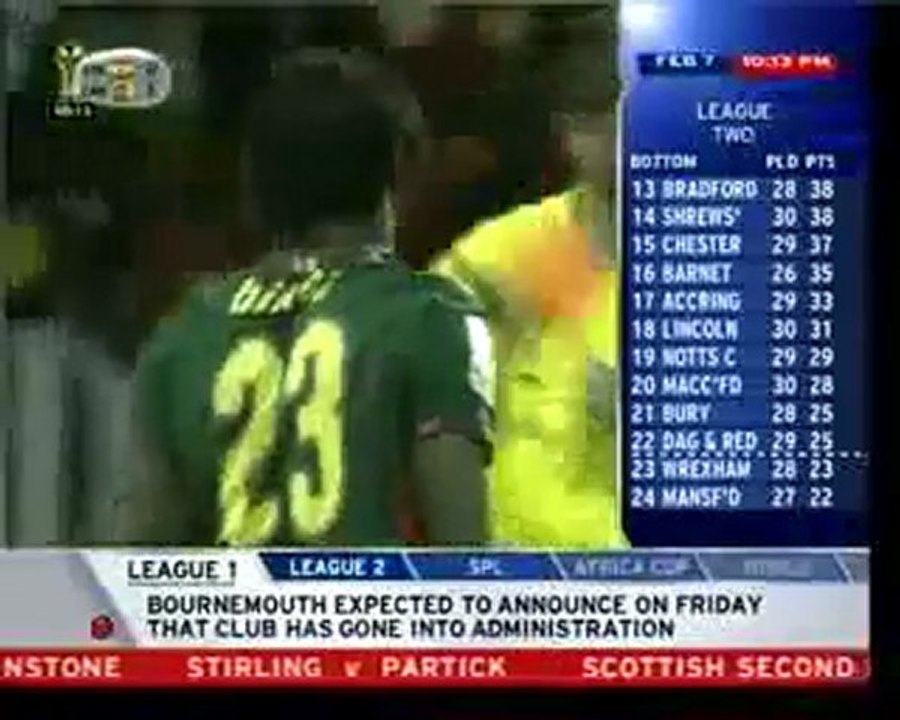 Tarihin En ilginç Kırmızı Kartı