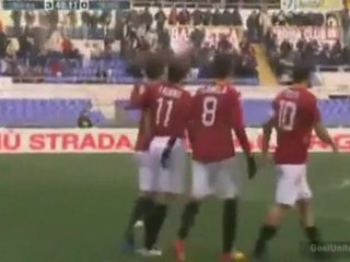 Roma vs Inter Milan 4:0 GOAL HIGHLIGHTS