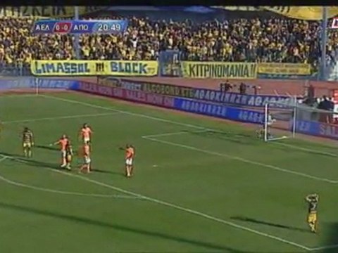 Τα γκολ της Κυριακής (19η αγωνιστική)