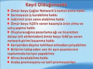 Caglar Network Tanıtım