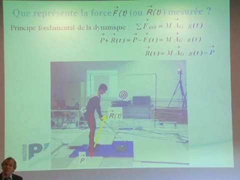 Patrick Lacouture : systèmes de plaques de force au cours du swing de golf