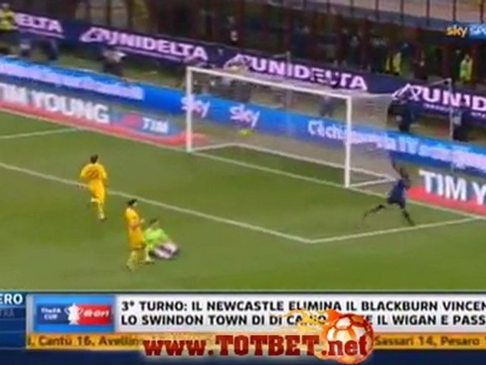 Интер - Парма (5-0) 07.01.2012