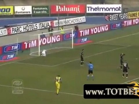 Кьево - Палермо (1-0) 15.01.2012