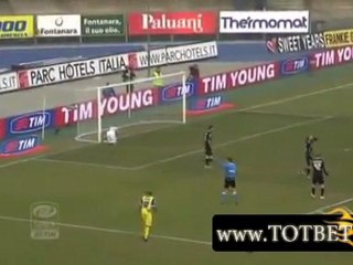 Кьево - Палермо (1-0) 15.01.2012