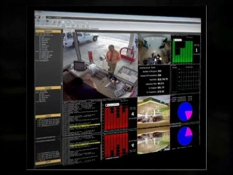 Selecting the Appropriate CCTV Dallas Companies