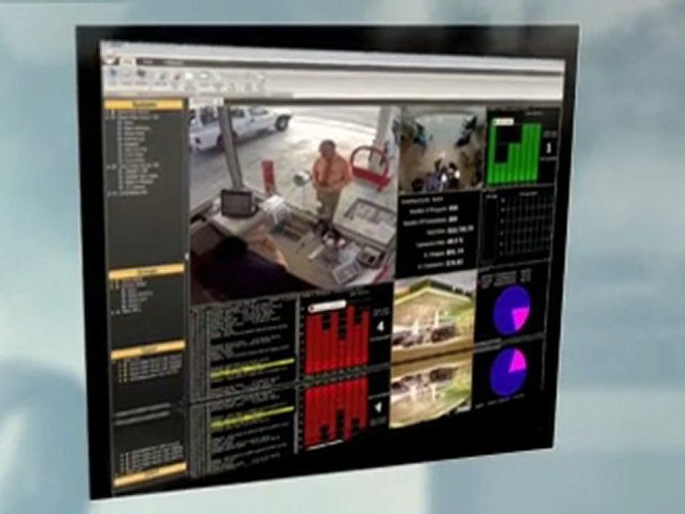 Knowing the Features of a CCTV Concord Has to Offer