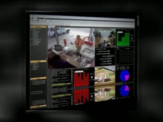 Different Functions of Houston Cameras Today
