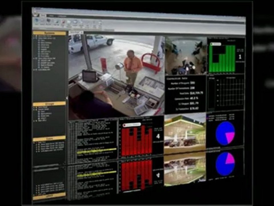 Visiting Surveillance Cameras Los Angeles Websites