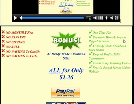 Ways to Make Money with PayPal 1 Dollar Program Not Thefortune.info