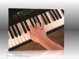 Piano Lesson - Playing Melodic Minor Scales