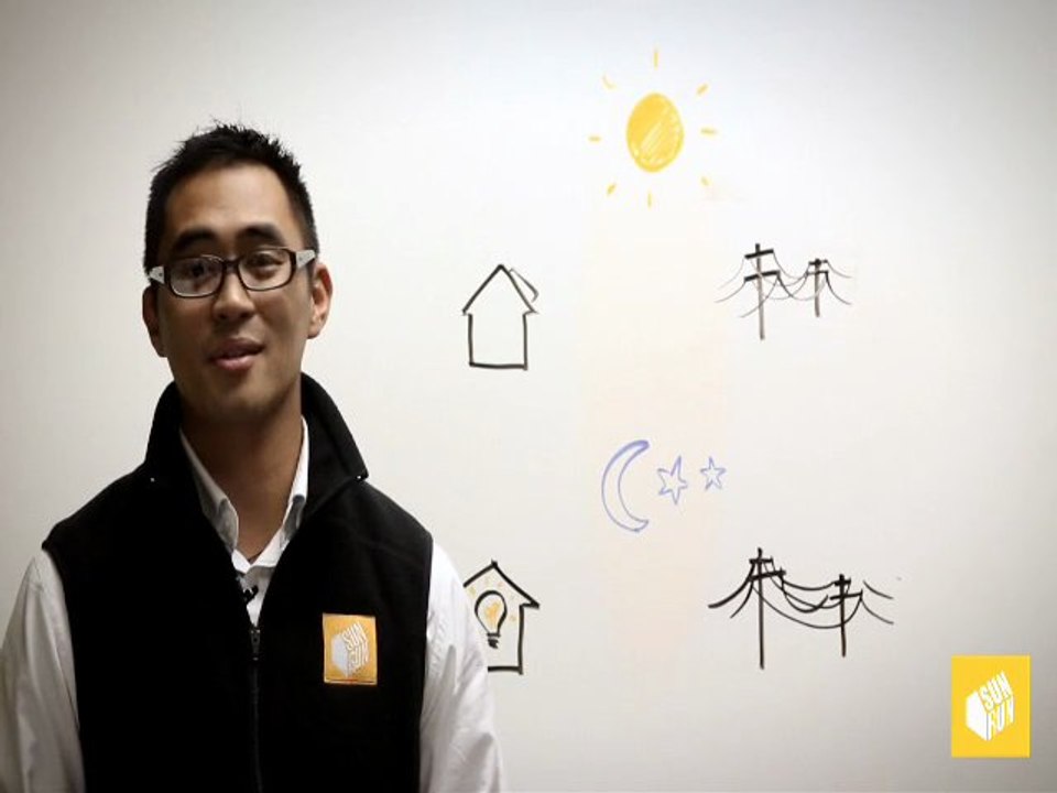 Grid Tie Inverters - American Solar