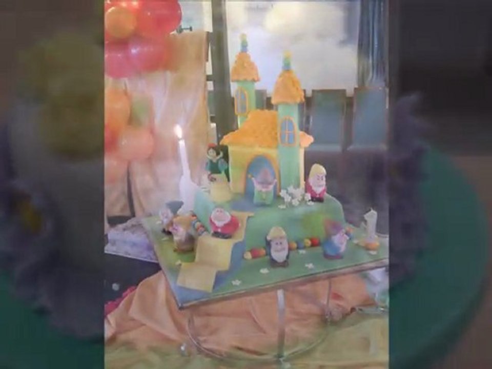 Birthday Cake decorating tips-Birthday Cake decoration tips