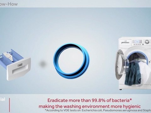 Know - how by Haier (en anglais)