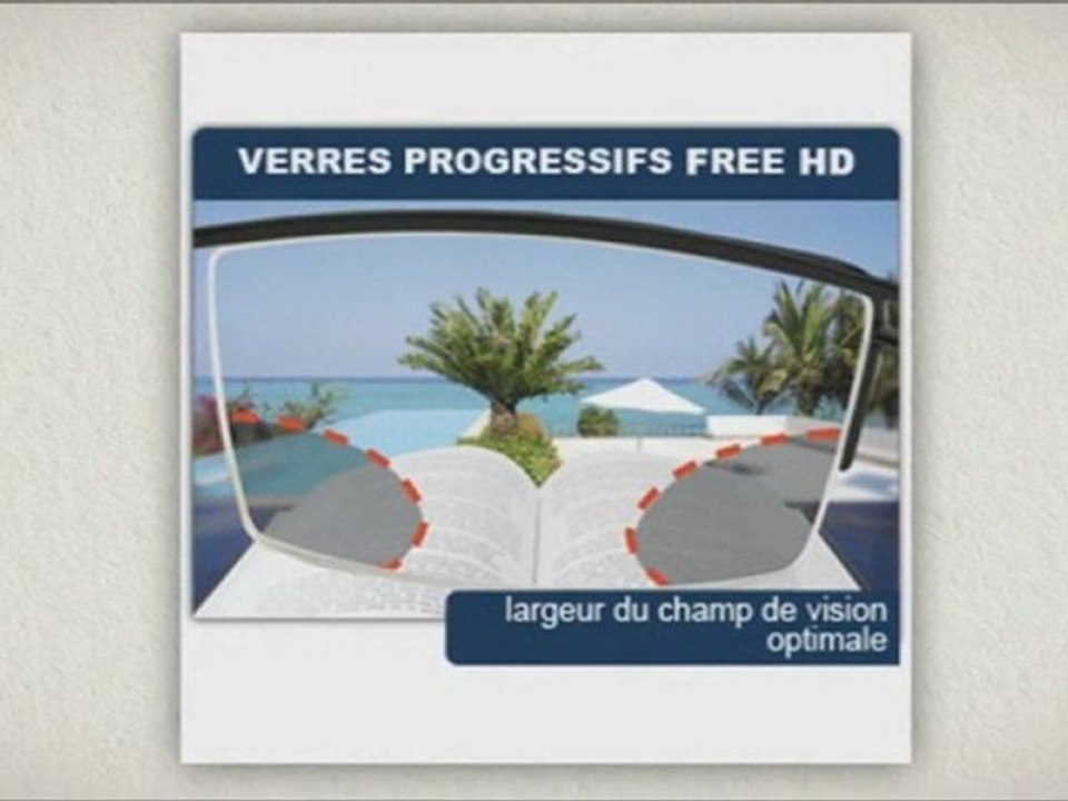 Verres progressifs BEO Evolutiv