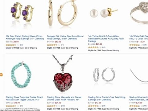 Cheap Valentines Day Gifts Ideas 2012
