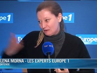 Les expériences d'Hortense