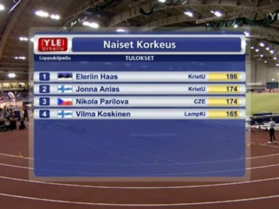 Eleriin Haas - Tampere 2012