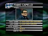 Inghilterra - Fabio Capello si dimette