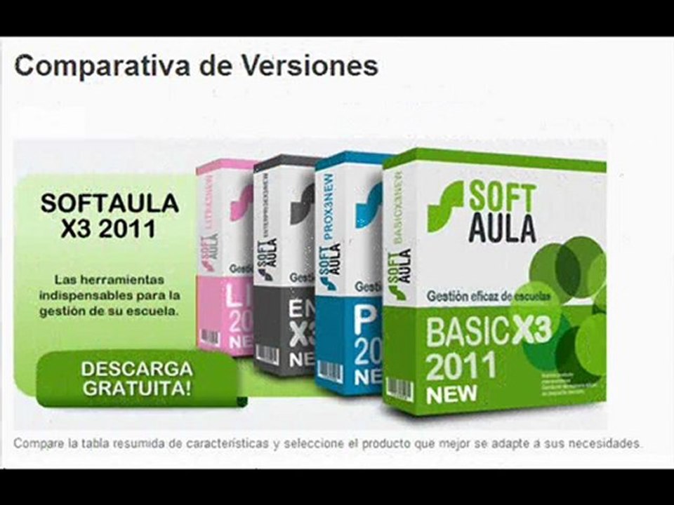 Comprar software perfecto para la gestion universidades