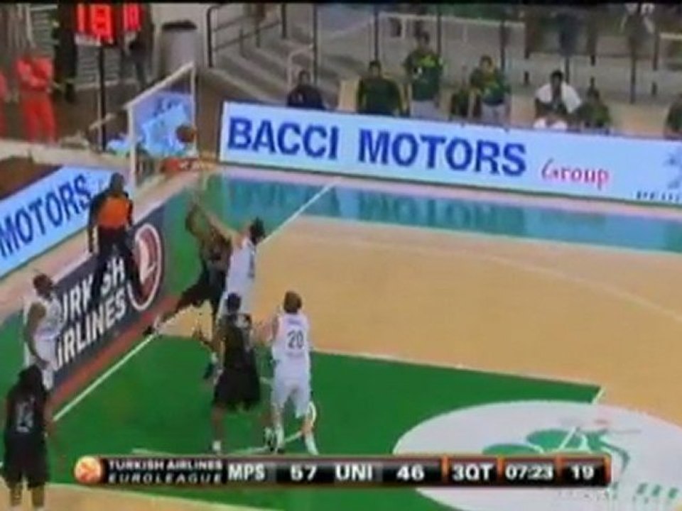 Siena bezwingt Unicaja