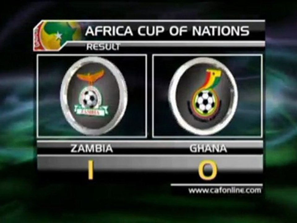 Afrika-Cup - Sambia im Finale