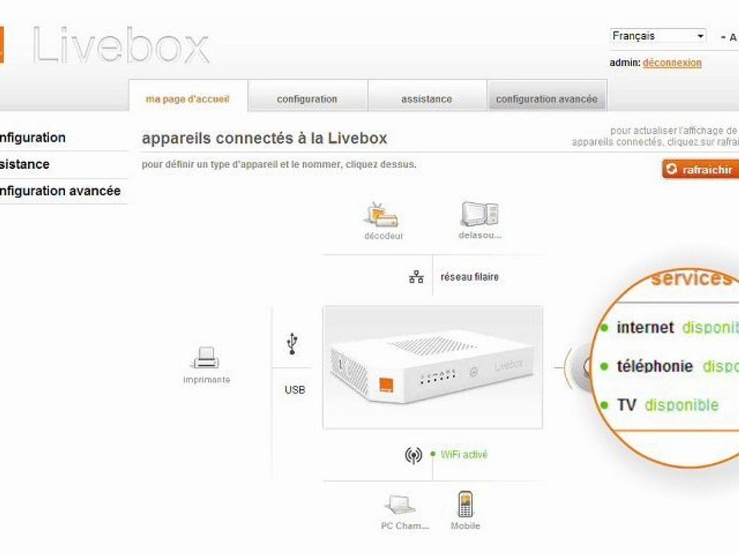 Monoton Hirhedt enyhítés routeur livebox 2 Csoda túlcsordulás Kiegyenesedik