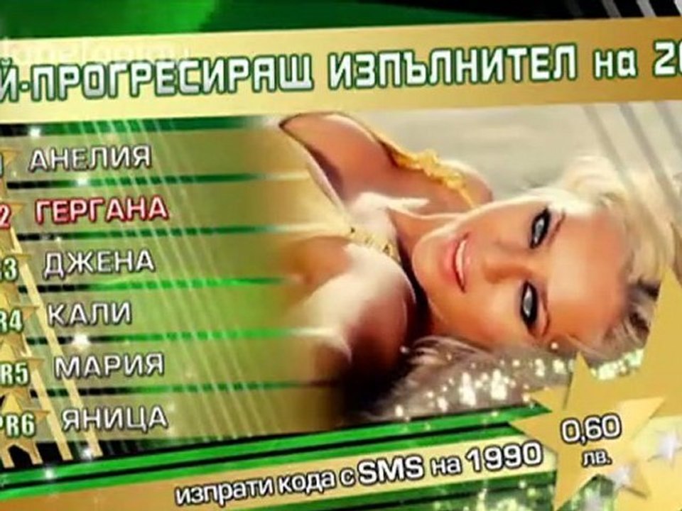 Планета ТВ - Номинации: Най-прогресиращ изпълнител на 2011