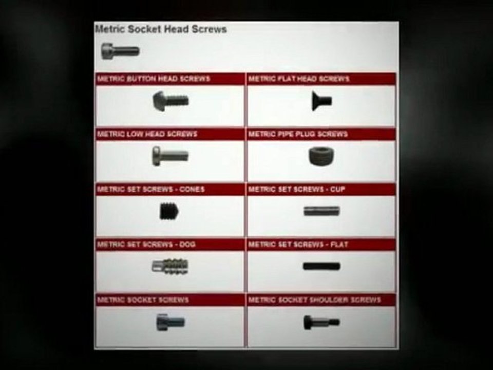 MrMetric- Leading Distributor of Nuts, Bolts, Washers and more Fastener Products