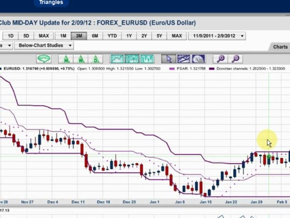 A Greek RESET, the Euro pops and a Diamond that has ...