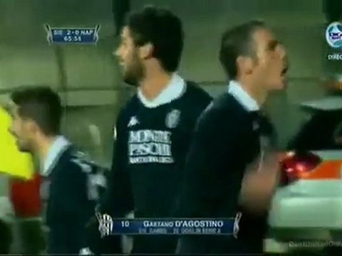Siena vs Napoli 2:1 HIGHLIGHTS (Coppa Italia)
