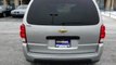 2007 Chevrolet Uplander for sale in Kenosha WI - Used Chevrolet by EveryCarListed.com
