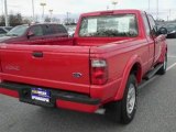 2005 Ford Ranger for sale in Winston-Salem NC - Used Ford by EveryCarListed.com