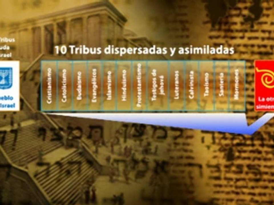 Shema - Pro 3 La Teshuava