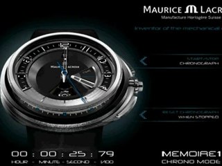 Maurice Lacroix  Saat Tanıtım | mysaat.com