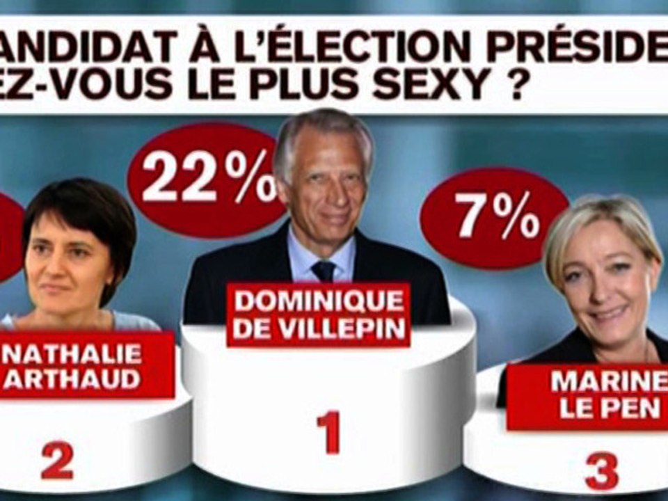 ZAPPING ACTU DU 14/02/2012