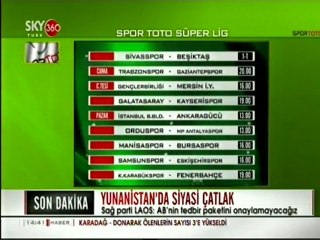 Süper Lig'de Haftanın Programı