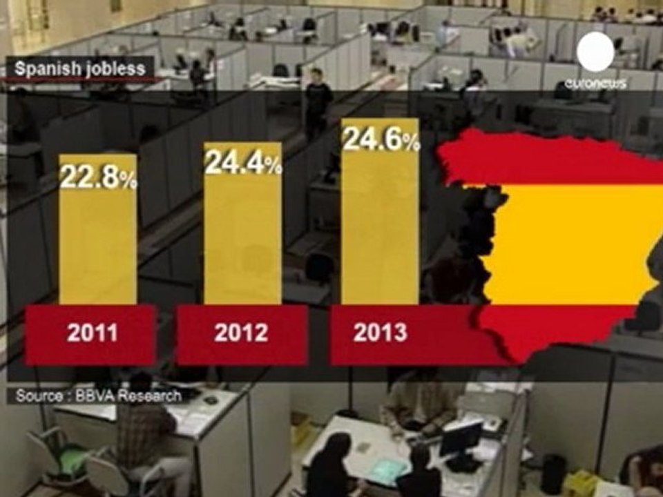 Spain steps up jobless fight