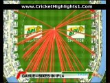 Barisal Burners v Sylhet Royals 10-02-12 Full