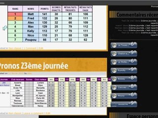 Comment écrire un article sur le site et ajuster les images ?