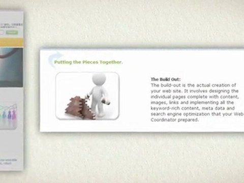 Web Works - Affordable Small Business Websites