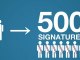 Élections : le scandale des 500 signatures