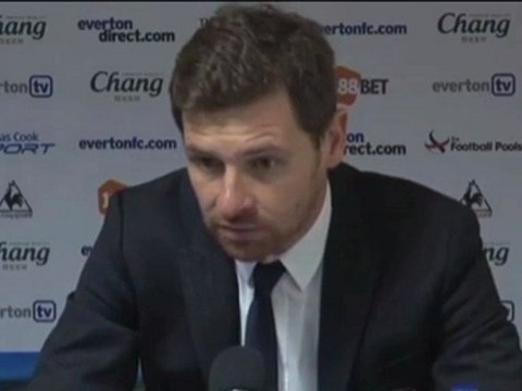 Villas-Boas - Schlechteste Spiel der Saison