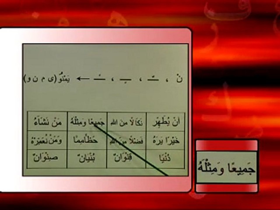 Davut Kayadan Tecvid - 23.Ders - Idgam-i Meal Gunne