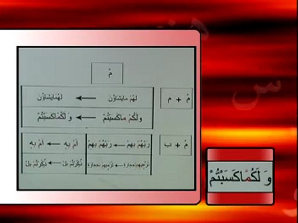 Davut Kayadan Tecvid - 26.Ders - Cezimli Mimin Okunusu