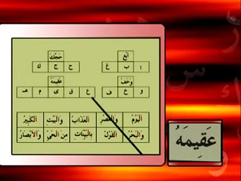 Davut Kayadan Tecvid - 30.Ders - Izhar-i Kameriyye